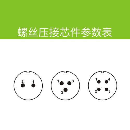螺絲壓接芯件參數表