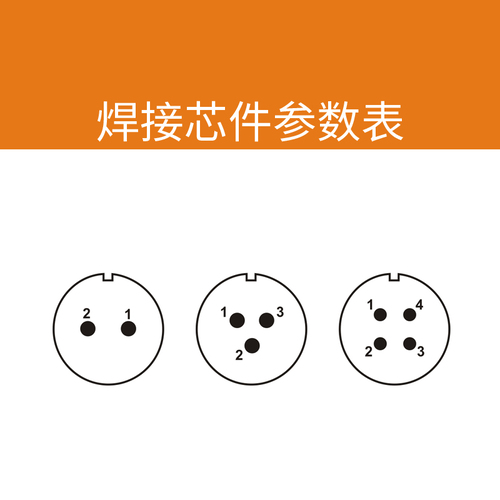 焊接芯件參（cān）數表