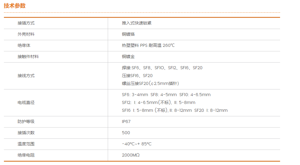 SF6參數.png