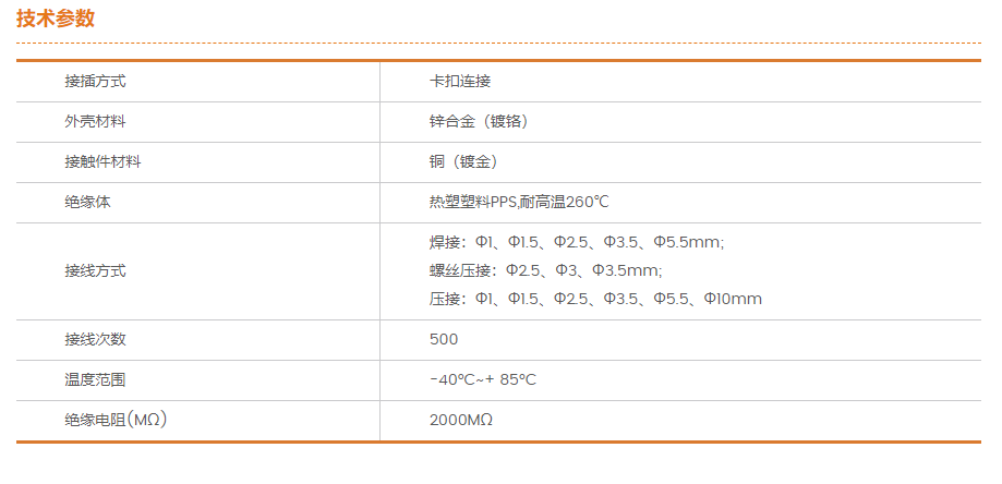 WY係列參數.png