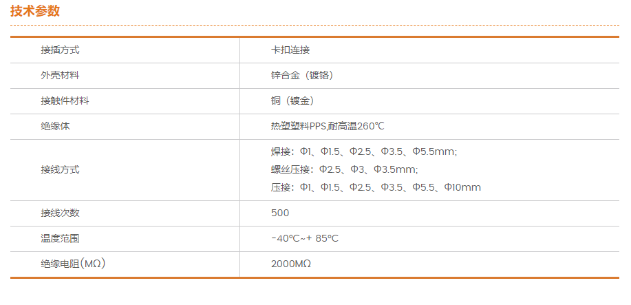 WY係列產品參數（shù）.png