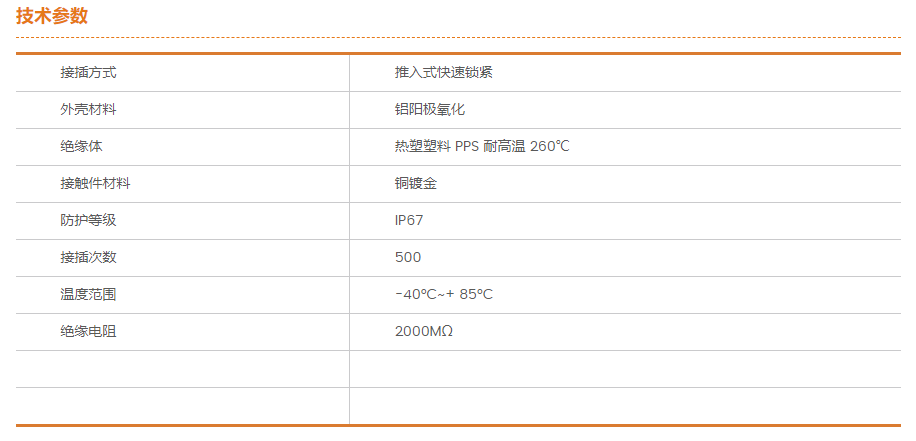SA24信號連接器參數（shù）.png